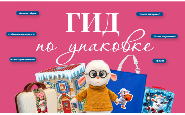Краткий гид по упаковке: какую выбрать?